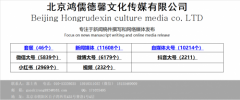 北京鸿儒德馨文化传媒有限公司：专注新闻软文撰写和网络媒体发布