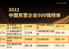 研发优先助力科技强国,宇通入选“2022中国民营企业500强”榜单